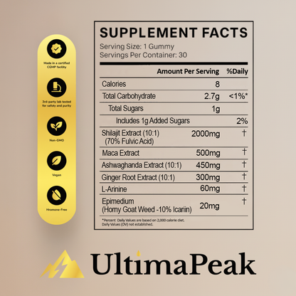 Performance Gummies 6-in-1 Support (Upgraded Formula*)