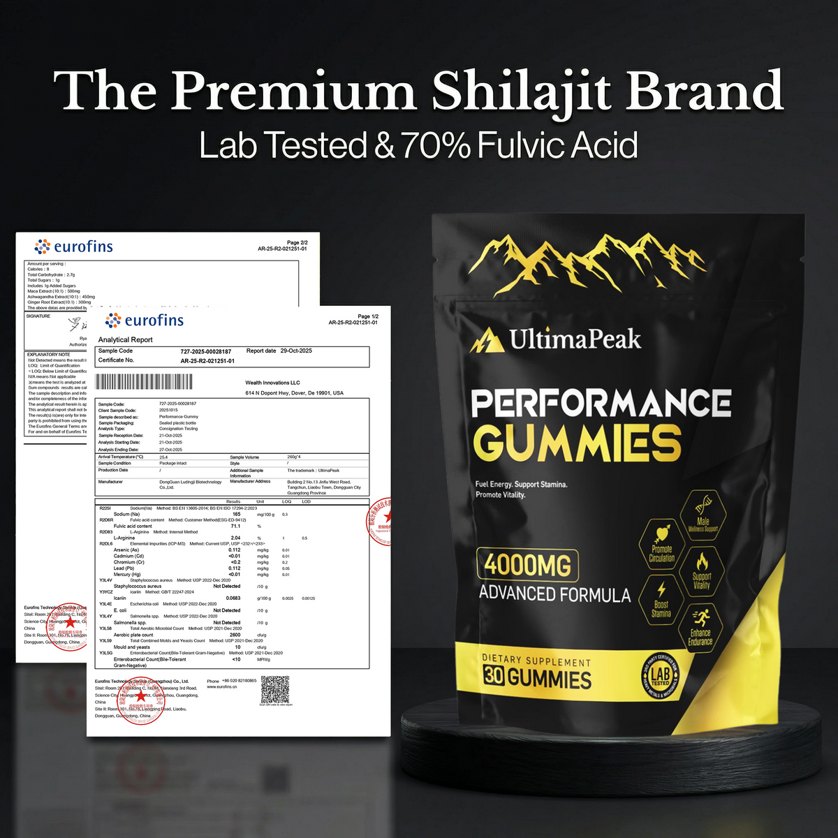 Performance Gummies 6-in-1 Support (Upgraded Formula*)