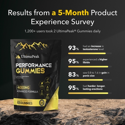 Performance Gummies 6-in-1 Support (Upgraded Formula*)